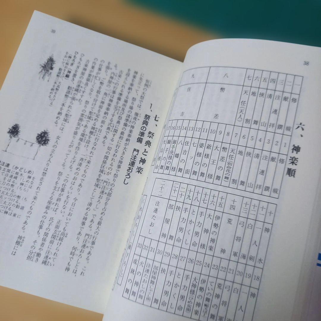 米良風土記 ６　御神楽　中武雅周 著　平成１２年発行