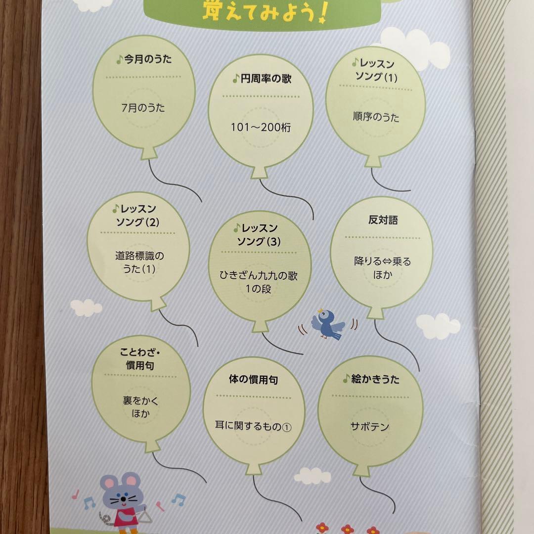 右脳開発　七田式 脳力開発CD いぬ　年少　3〜4歳　1年分