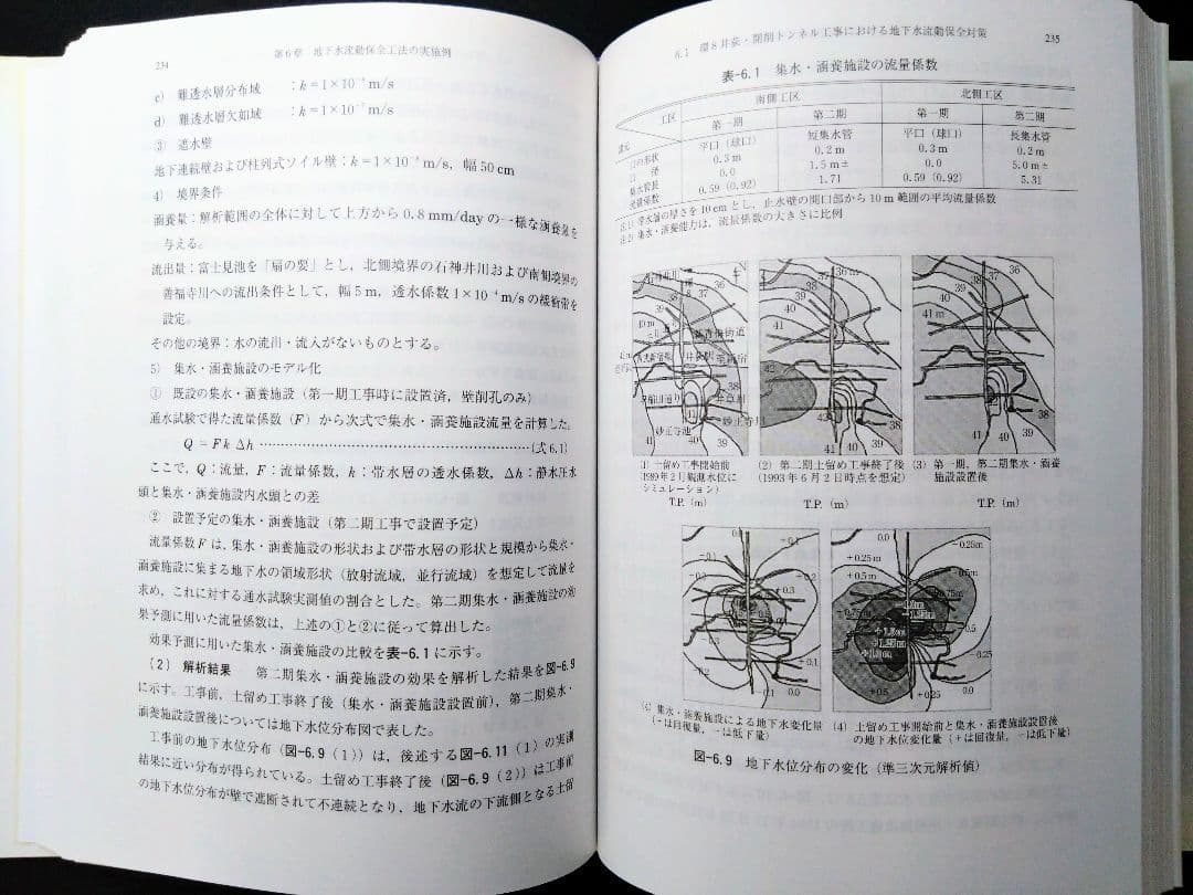 地下水流動保全のための環境影響評価と対策 : 調査・設計・施工から管理まで
