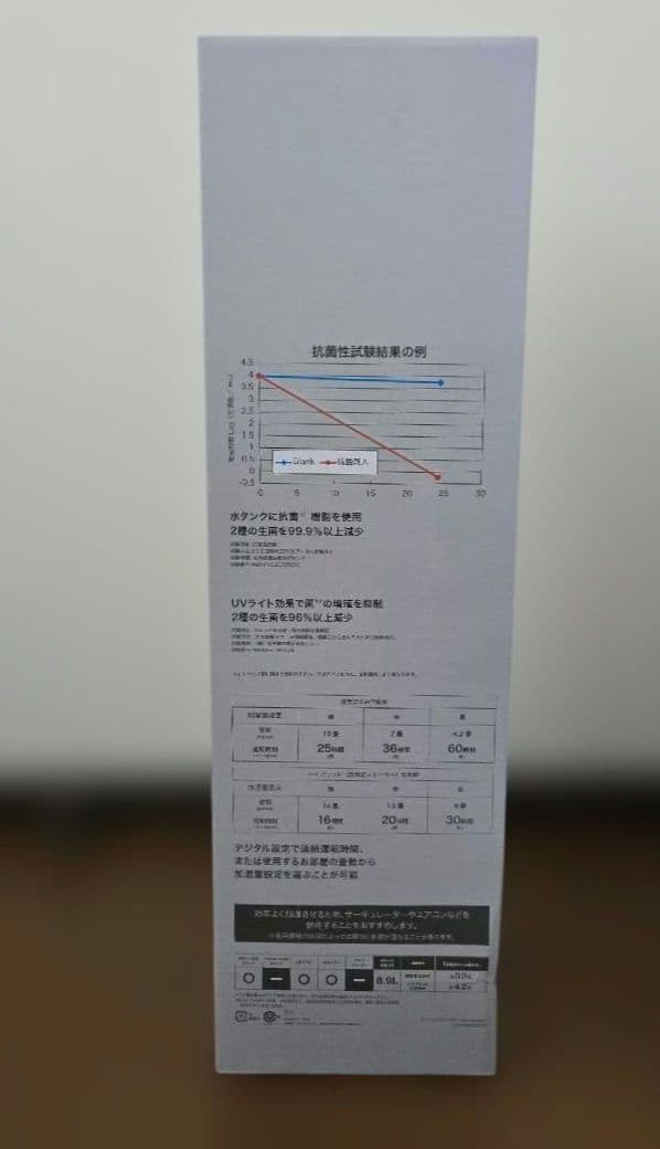 ニトリ タワー型ハイブリッド加湿器