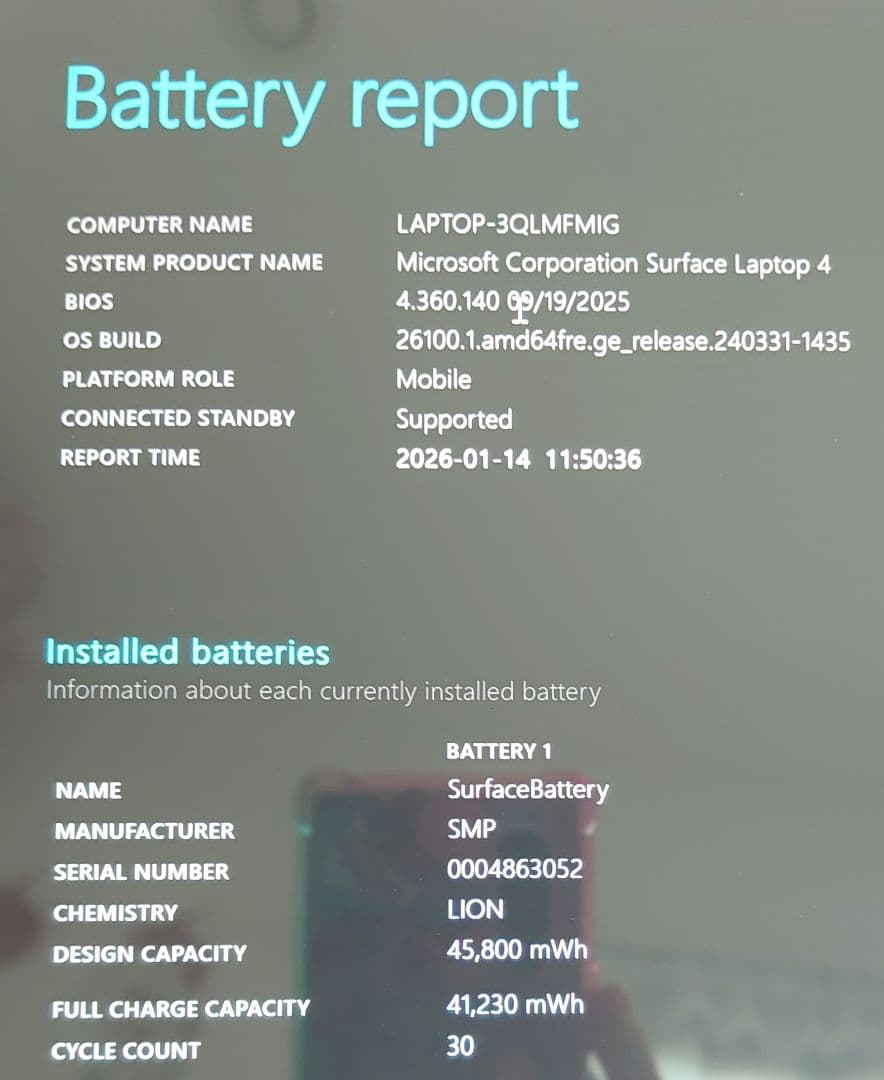 Surface Laptop4 15インチ 8GB/256GB