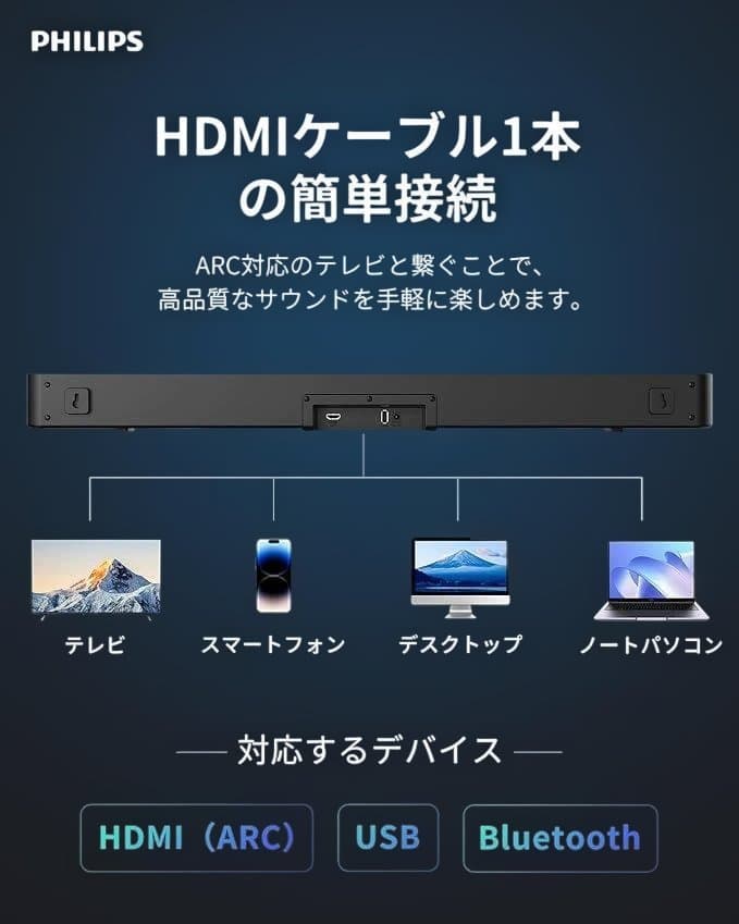 【新品】Philips サウンドバー TAB4000 Bluetooth5.4