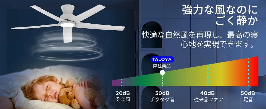 シーリングファンライト 調光 調色 12畳 LED 静音 DCモーター 天井照明