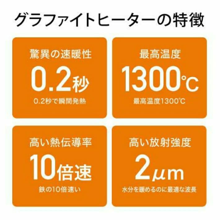 【新品未使用品】 アラジン グラファイト トースター AET-GS13C(G)