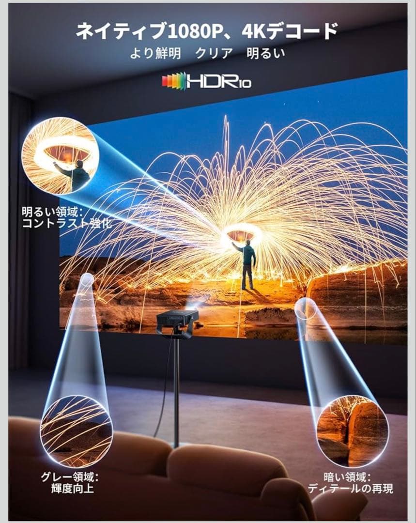 PUTRIMS S36 プロジェクター　本体