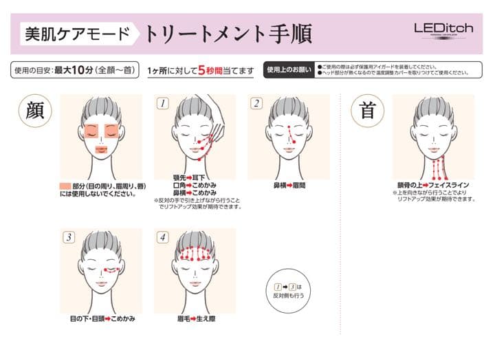 LEDitch レディッチ 家庭用脱毛器・美容器