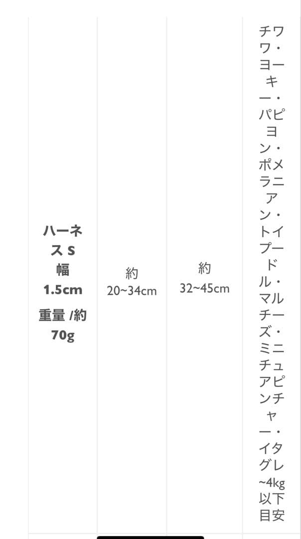 ciiron 赤黒チェック ハーネスリードセット　サイズS