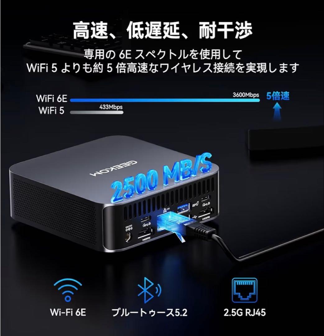 【新品未開封】GEEKOM GT13 Pro 2025 Edition ミニPC