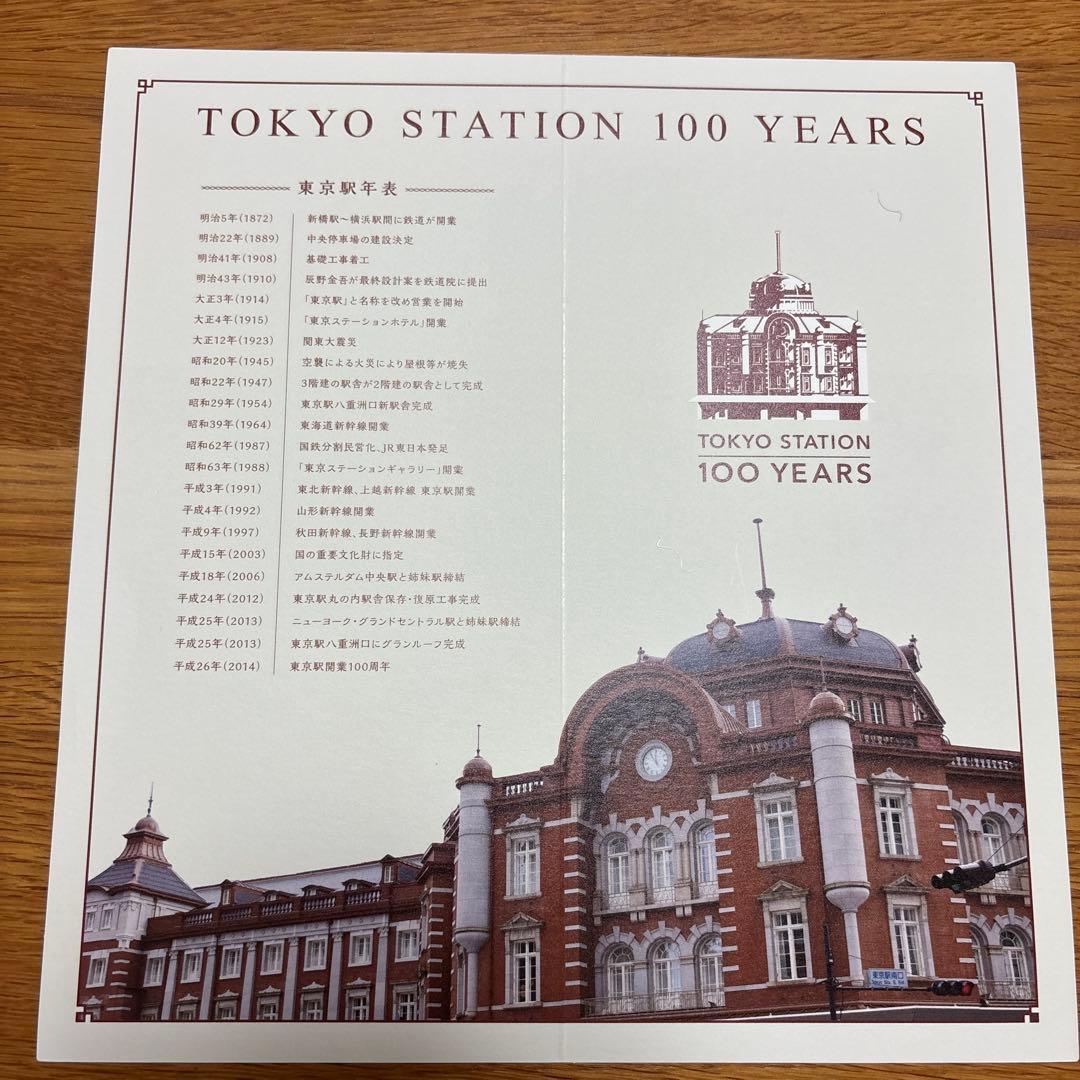 東京駅開業100周年記念Suica（未使用）