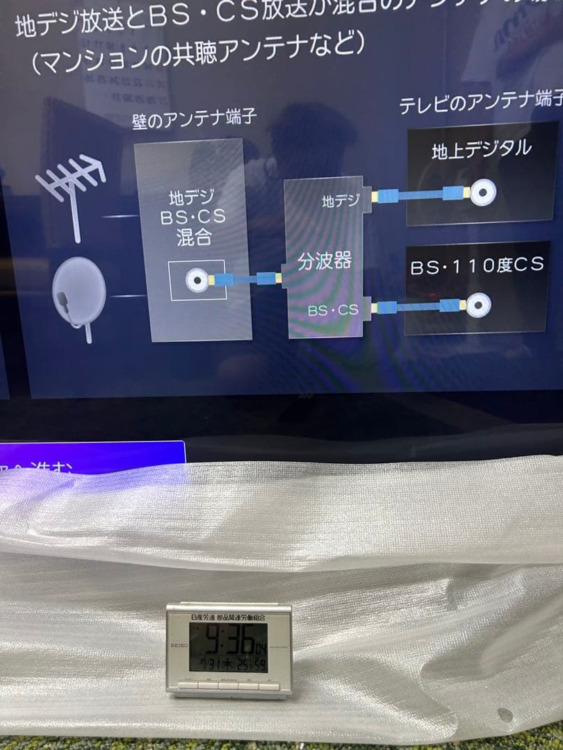 新品未使用2024 Hisense E6Kシリーズ 75V型 4K液晶テレビ