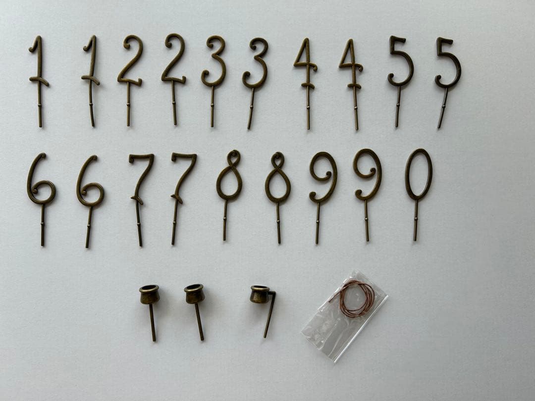 コンゲススロイド バースデートレイン デンマーク 誕生日会