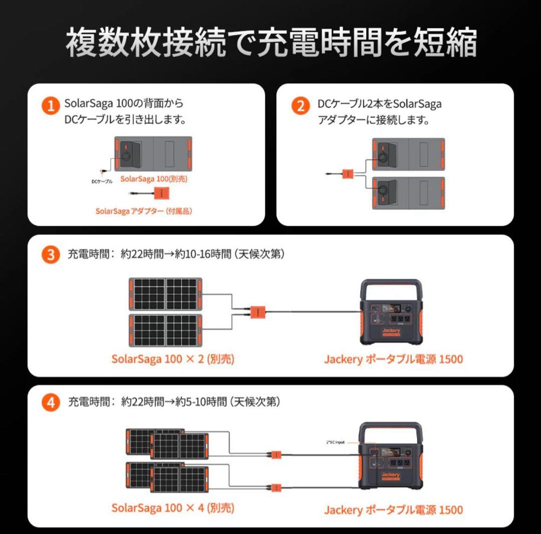 Jackery Portable Power 1500 ポータブル電源