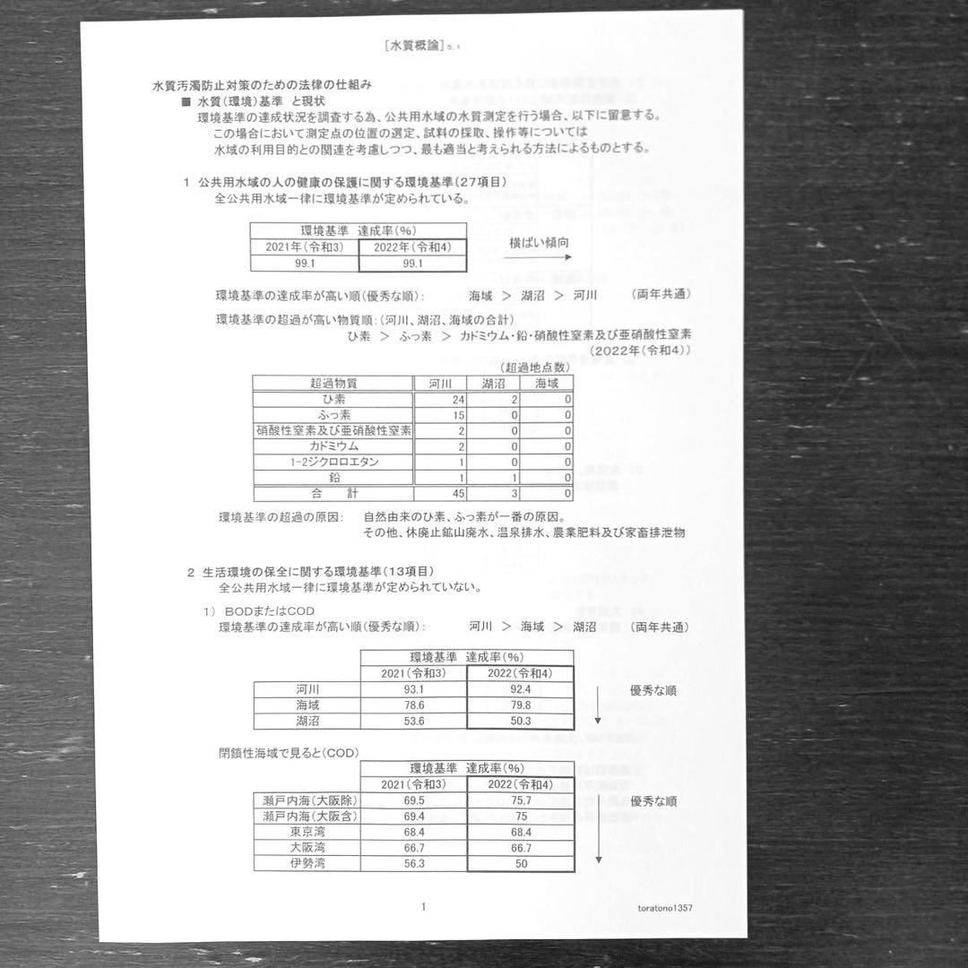 【これだけ合格ノート　水質１種】　公害防止管理者