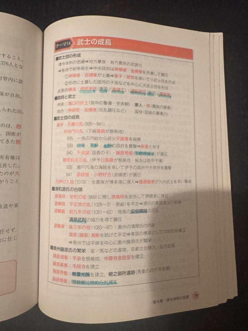 究める日本史B 坂本勝義