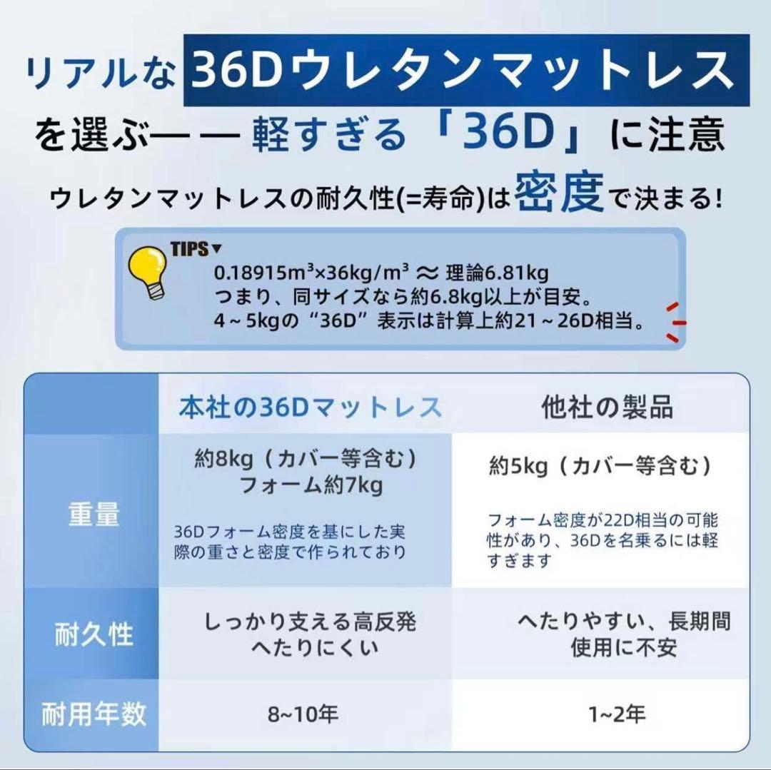 マットレス シングル 高反発 硬め ウレタン 密度 36D 収納袋付き 耐圧分散