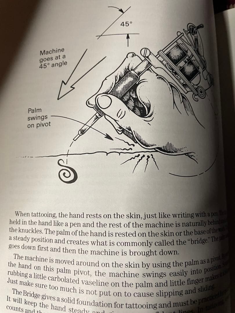 アート・デザイン・音楽 Tattooing A to Z by Huck Spaulding