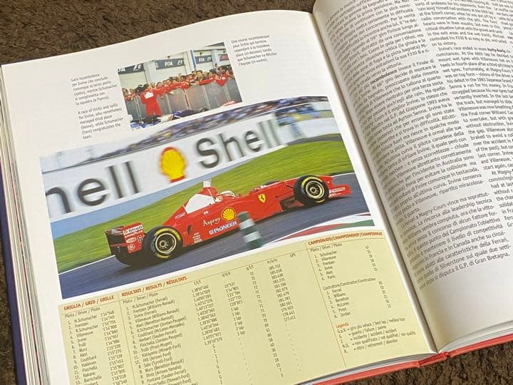 輸入本 FERRARI FORMULA1 1997 フェラーリ フォーミュラ