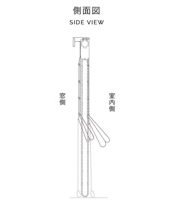 Sangetsu プレーンS ツインドラムワンチェーン　シェード　2窓分　美品