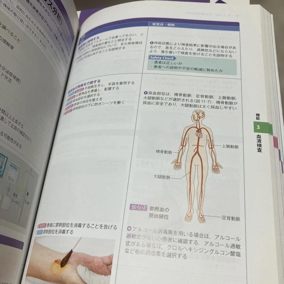 合計45000円　看護課程　看護技術　９冊セット看護師　国家試験　実習　医学書院