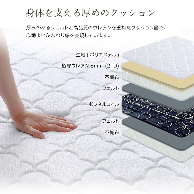 ボンネルコイルマットレス セミダブルサイズ ホワイト [7131]