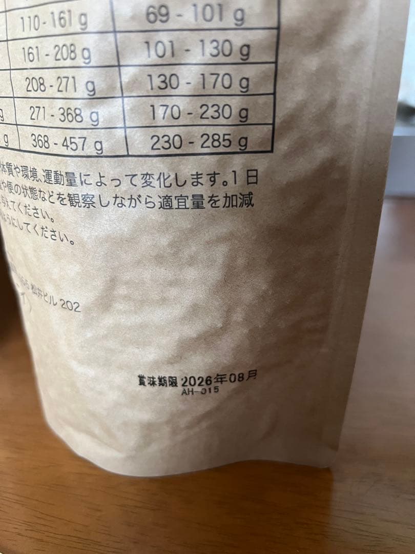 SNSで話題のわんこのヘルシー食卓最新ロット