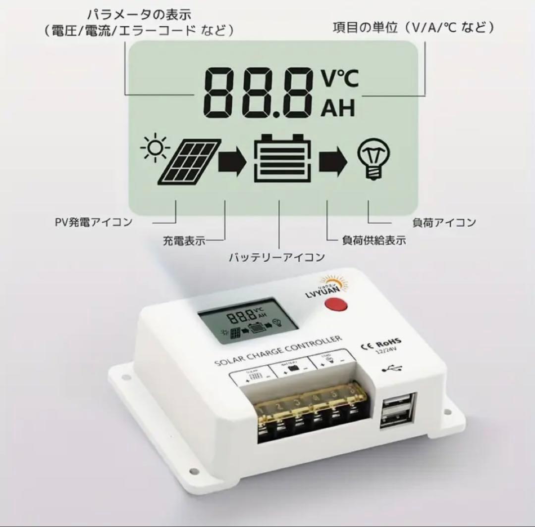 リョクエン200Wソーラーパネル➕20Aコントローラーセット 新品未使用品❣️