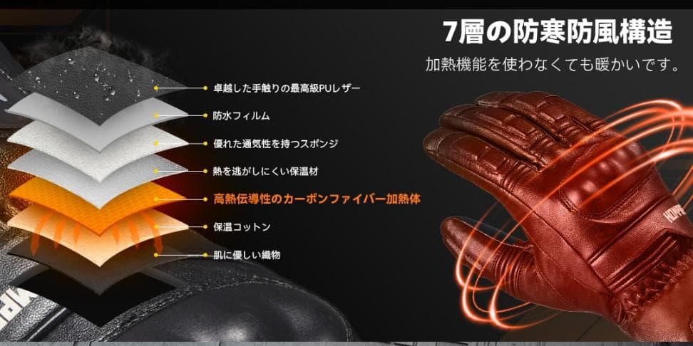 2024モデル HOMPRES 電熱グローブ XLサイズ Cタイプ-1