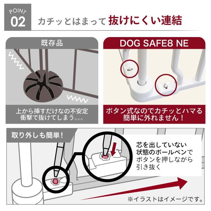 【展示品】ごくせま　ホワイト　ペットフェンス　サークル　ゲート