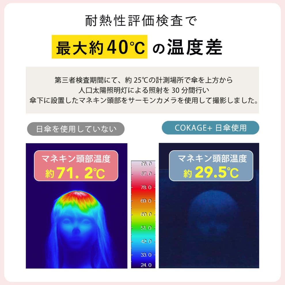 【新品】COKAGE+ 木手元 55cm ジャンプ　日傘　晴雨兼用 東レ