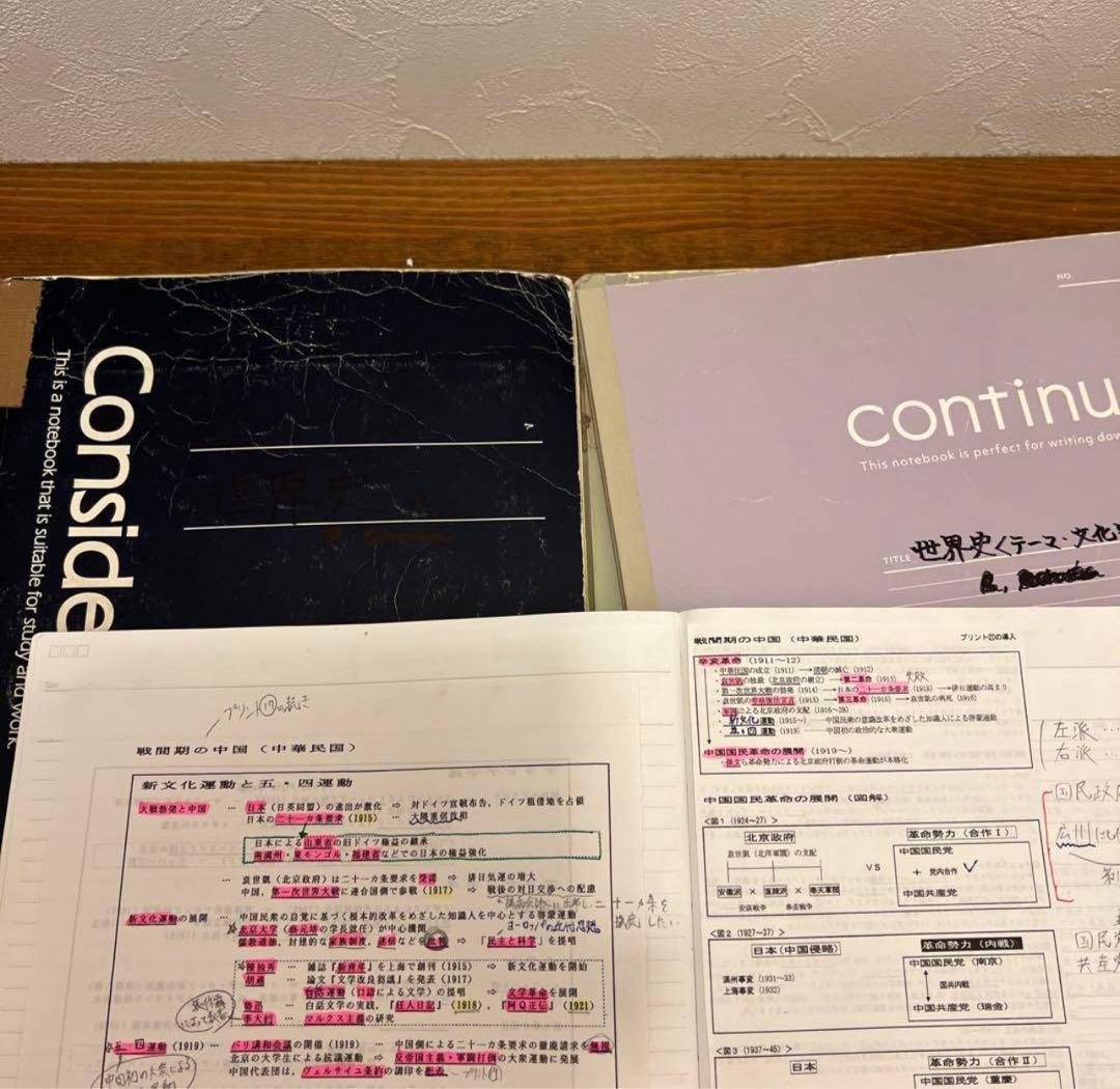 河合塾　世界史ノート