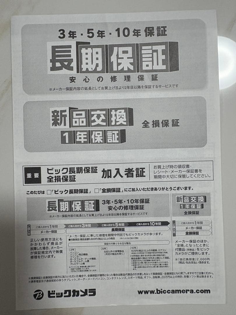 2028.9まで保証ありSONY α6400 ダブルズームレンズキット 美品