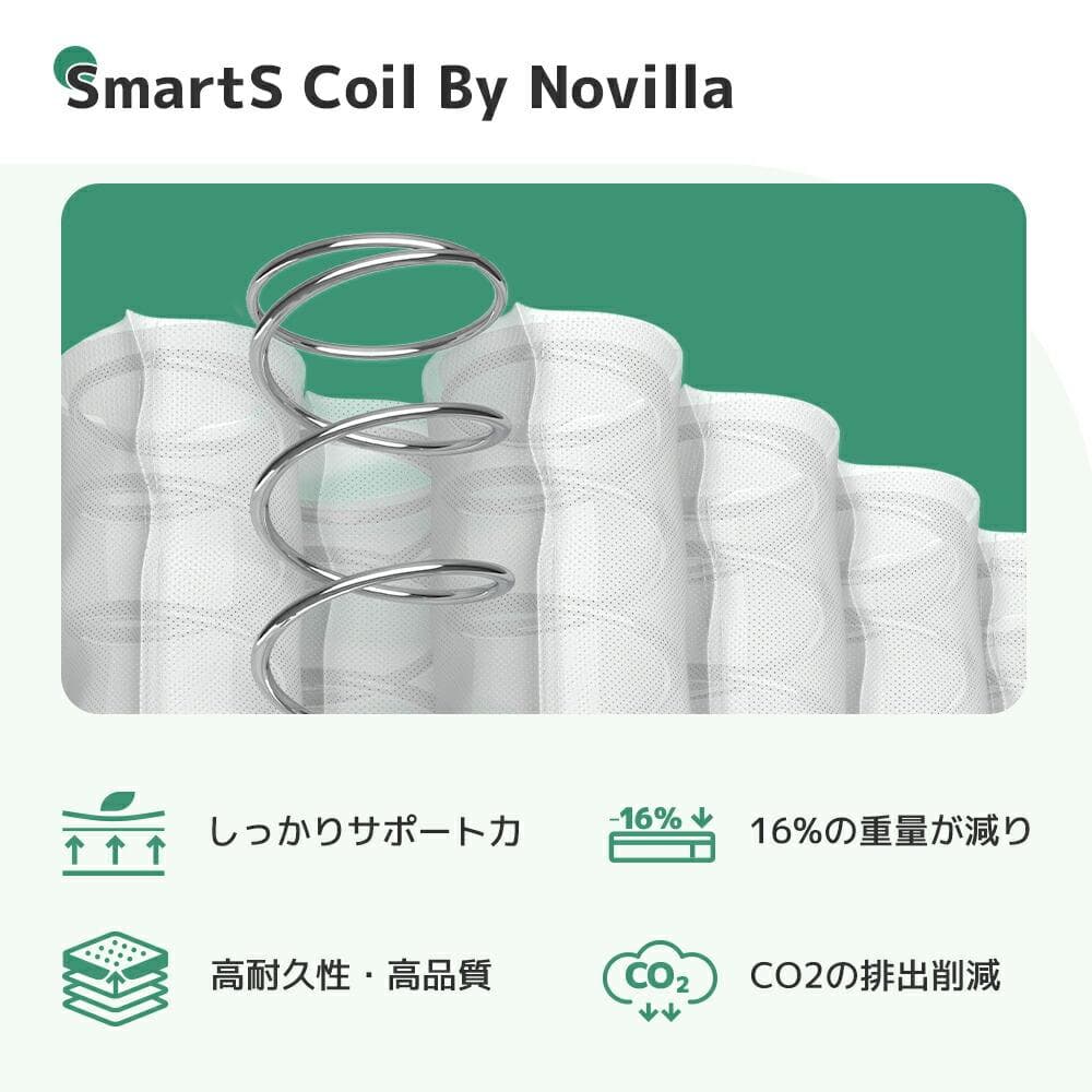 マットレス シングル　極厚20cm ポケットコイル　硬さ180N