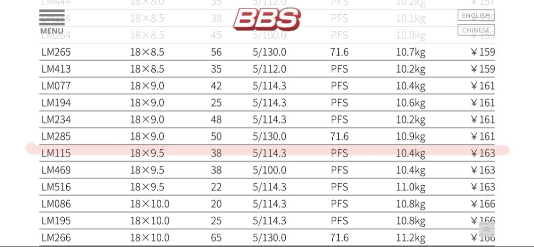 BBS LM 18インチ 9.5J+38 LM115 2本セット送料込み A