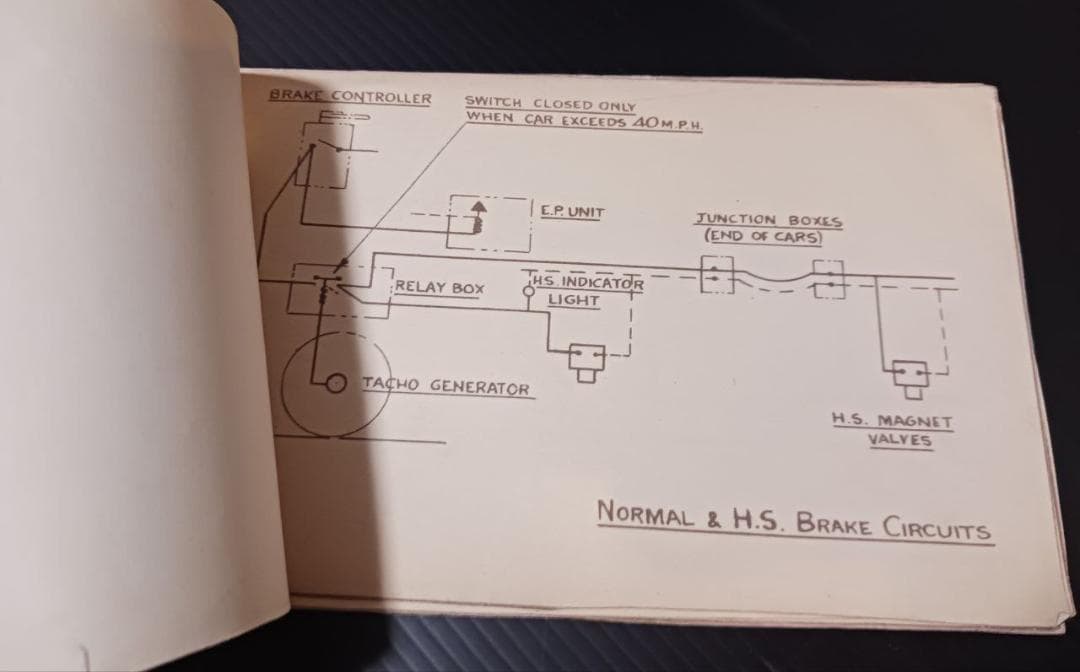 英国鉄道 手書き技術ノート ブレーキ系統 図解入 原本