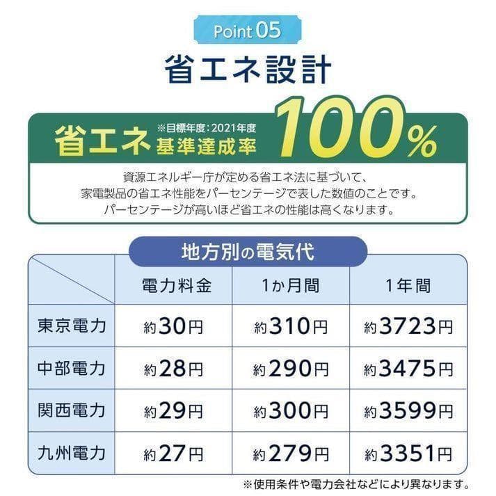冷蔵庫 一人暮らし 小型 75L 冷凍庫 スリム 幅40cm 3ドア 白
