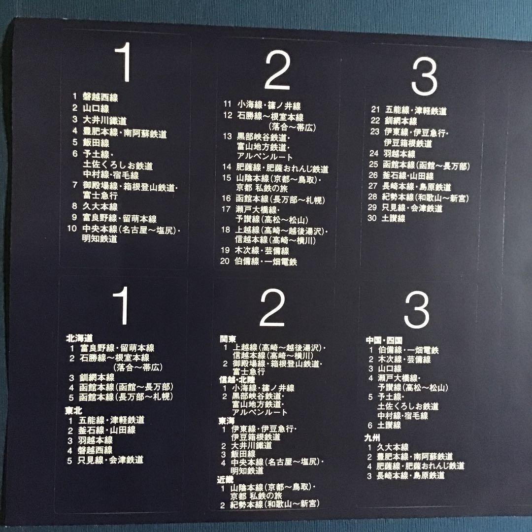 鉄道ファン必見　にっぽん列島鉄道紀行　　JTBパブリッシング