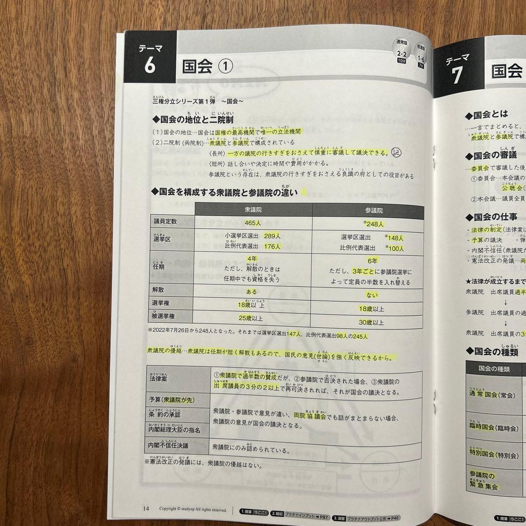 スタディアップ　コンプリートマスター 公民　中学受験