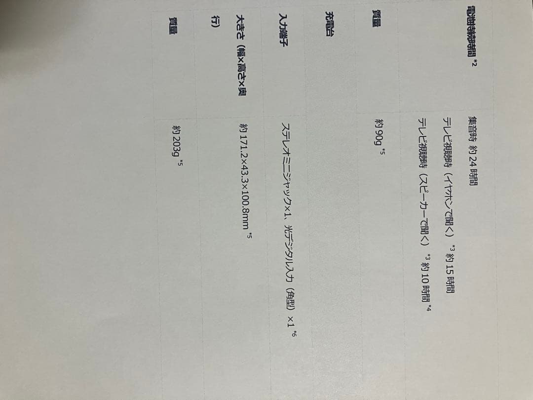 SONY SMR-10 サウンドモニタリングレシーバー(首かけ集音器)