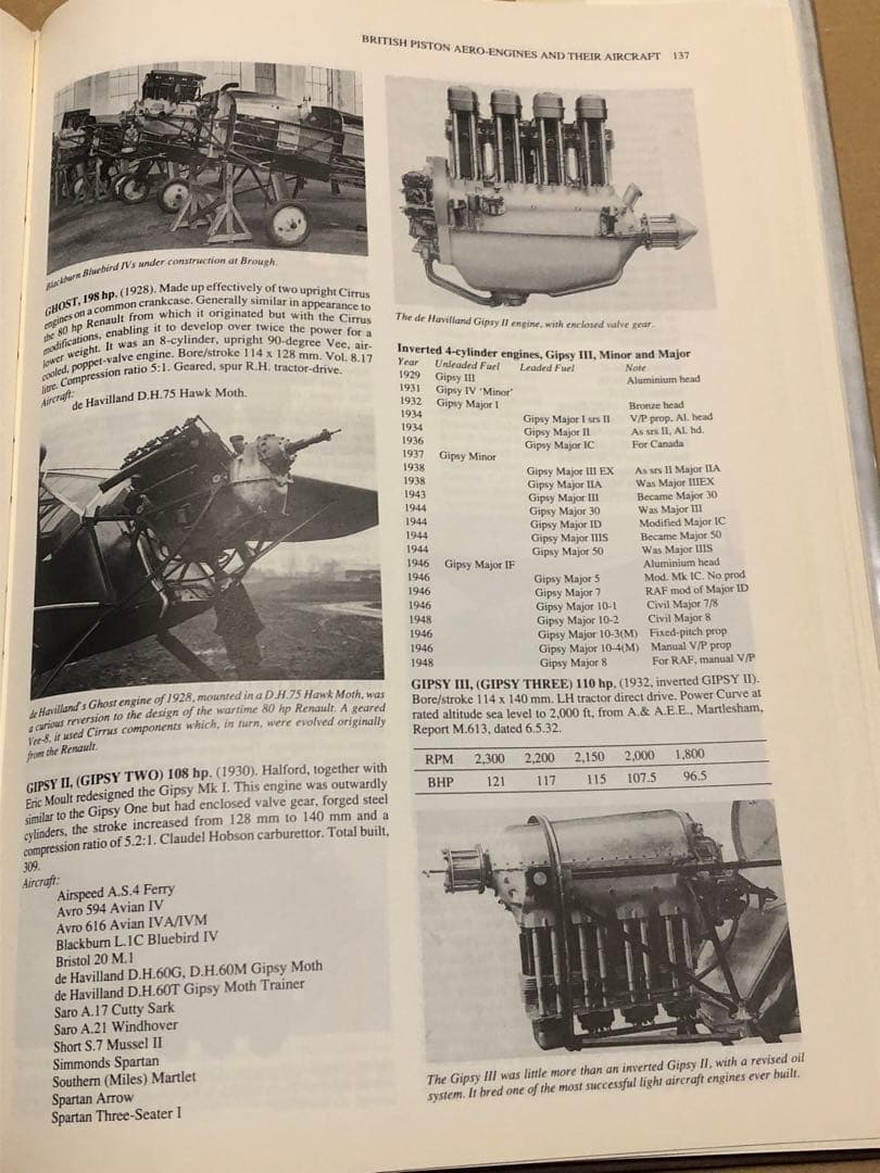 洋書 BRITISH PISTON AERO-ENGINES