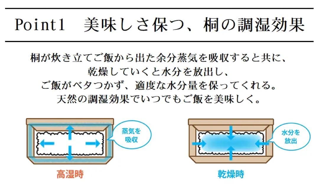 【新品未開封】kirisai 桐のレンジでごはん鉢 中2個・小1個セット 茶碗