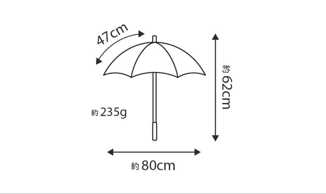 新品未使用　サンバリア100 長傘　完全遮光　ホワイト　Sサイズ