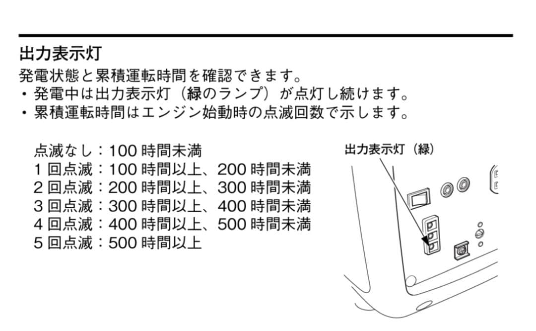 ホンダ EU16i インバーター発電機 動作良好