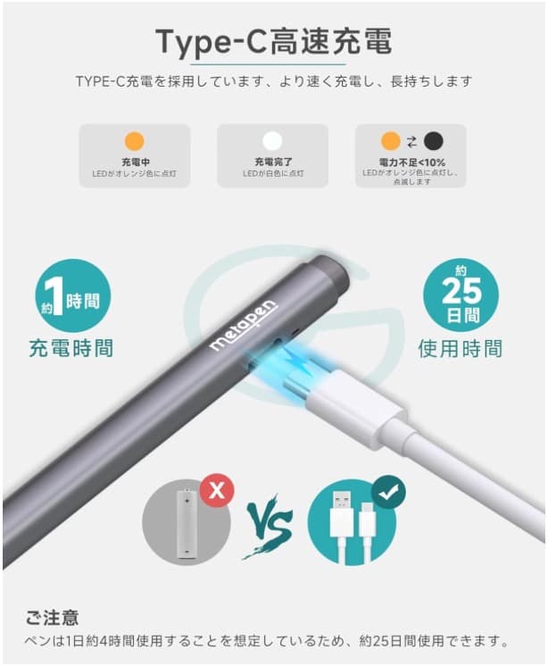 美品・バッテリー良好：SurfacePro 7＋純正キーボードカバー＋タッチペン