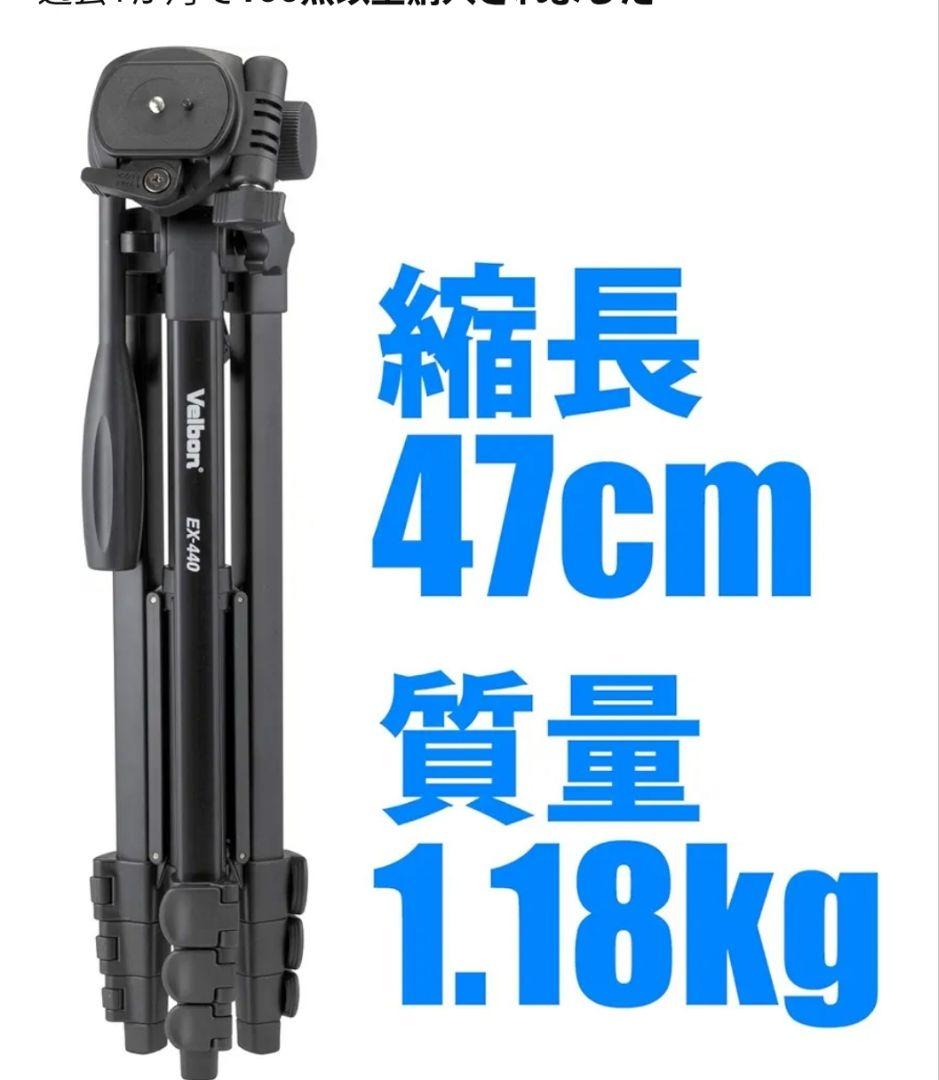 21年SONY ビデオカメラ Handycam HDR-CX680 ホワイト