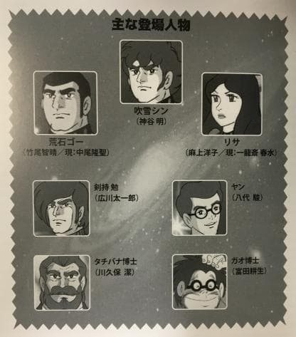 ゼロテスター コレクターズDVD Vol.2