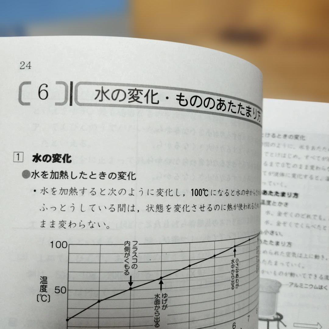 ほぼ未記入 ena 小4 テキスト　パースペクティブ 1年分　本科　講習　フル