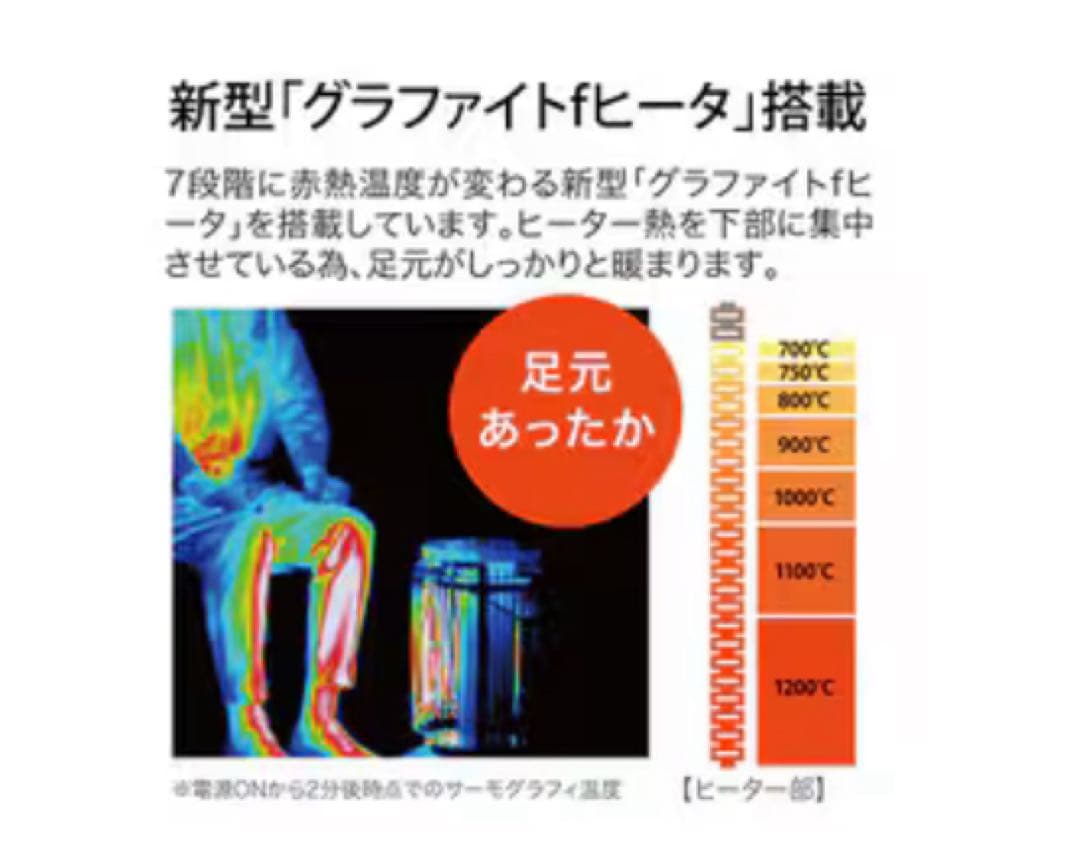 アラジン グラファイトフレームヒーターグリーン AEH-GF80A（G）