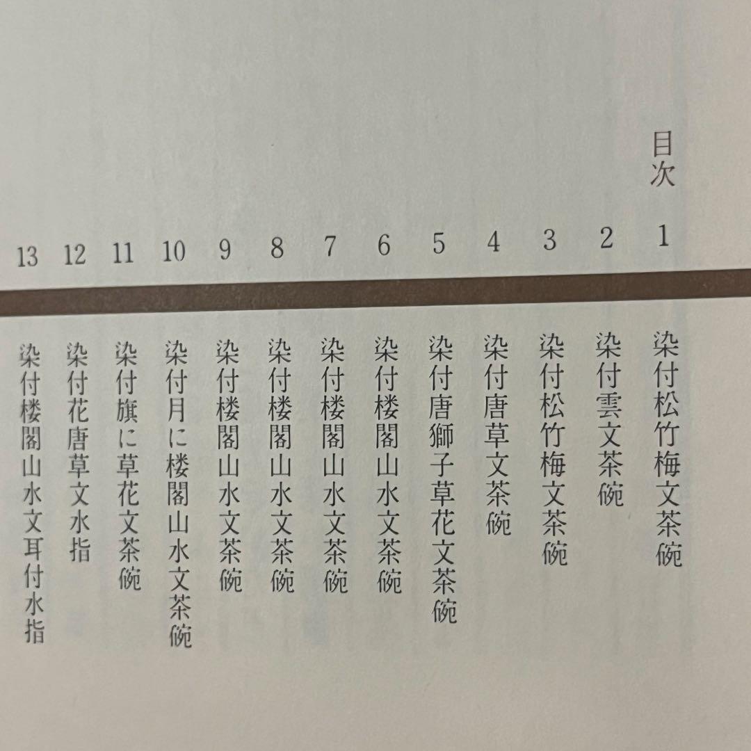 備前焼　ひび焼染付 備前の罅焼　松本 坦著