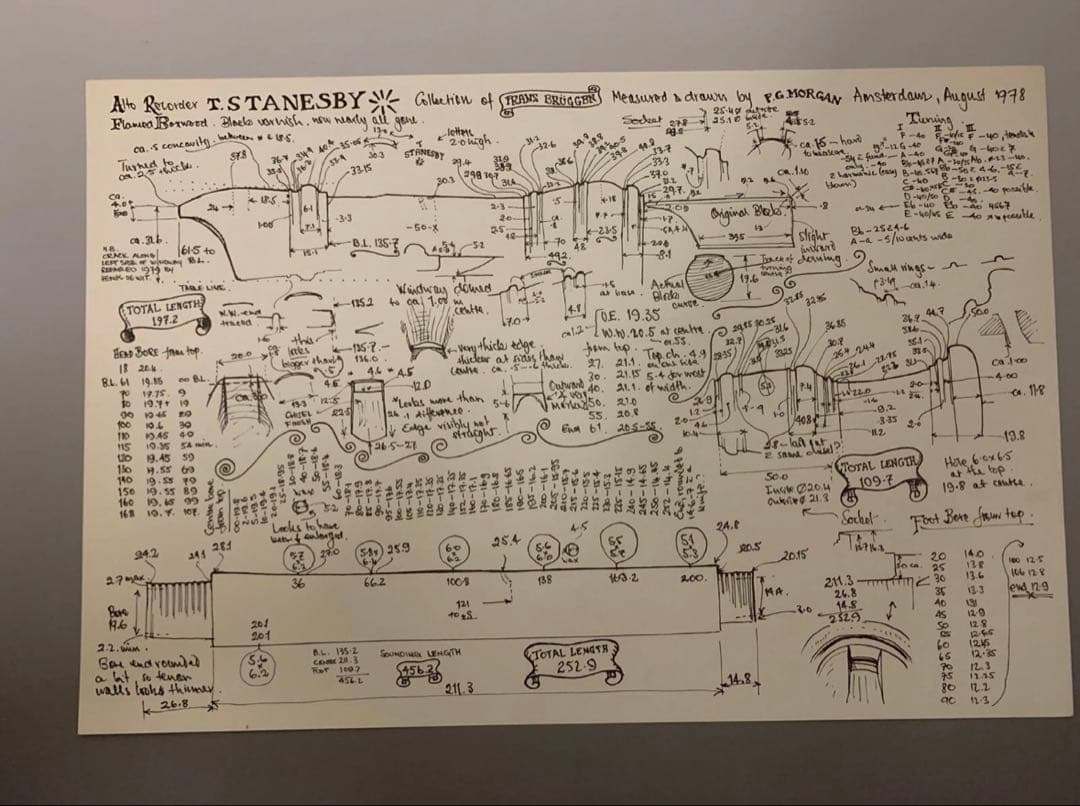 アート・デザイン・音楽 The Recorder Collection of Frans Bruggen