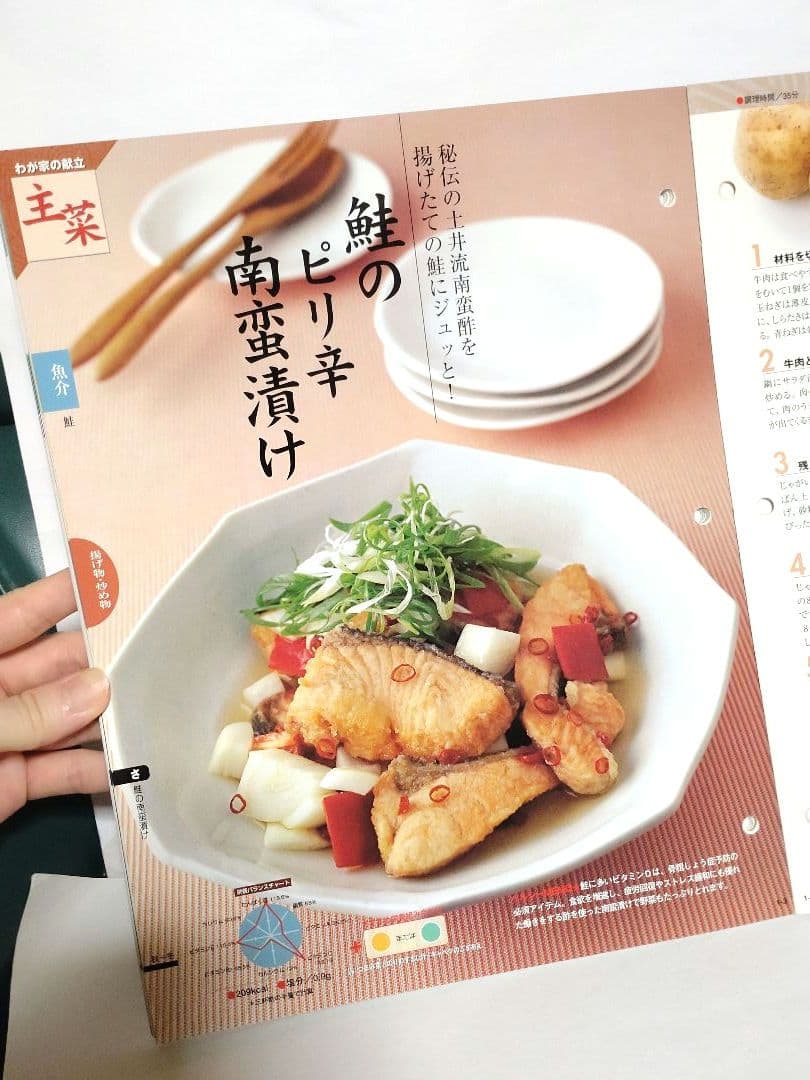 週刊 土井善晴のわが家で和食 第1号（創刊号）・2・6・9号 改訂版 ■ レシピ